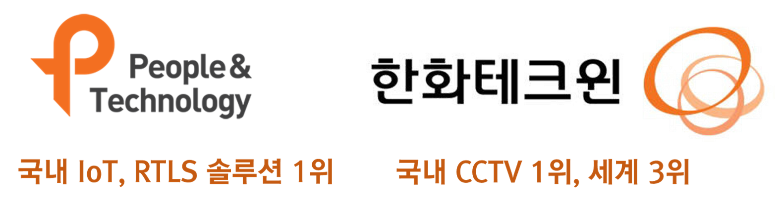 iotcctv-techwin 피플앤드테크놀러지-한화테크윈