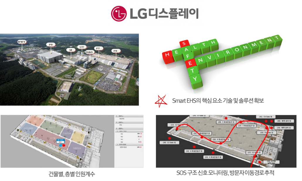 피플앤드테크놀러지 RTLS 비콘 indoorlbs LG 디스플레이 작업자안전관리 피플앤드테크놀러지 RTLS 비콘 indoorlbs LG 디스플레이 작업자안전관리