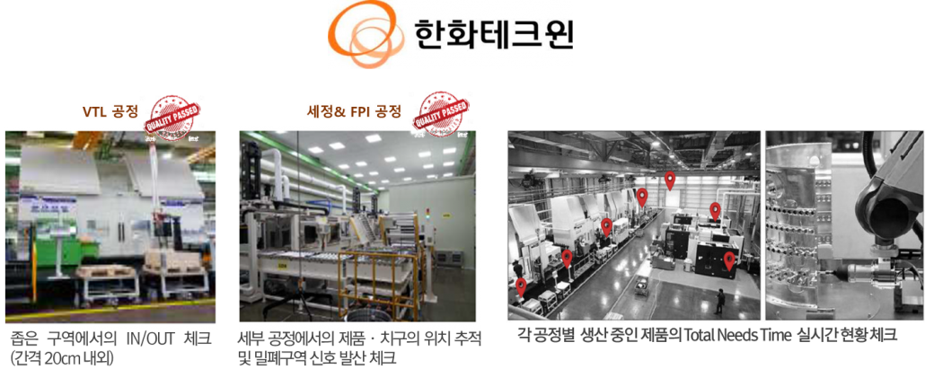 피플앤드테크놀러지 RTLS 비콘 indoorlbs 한화테크윈 피플앤드테크놀러지 RTLS 비콘 indoorlbs 한화테크윈