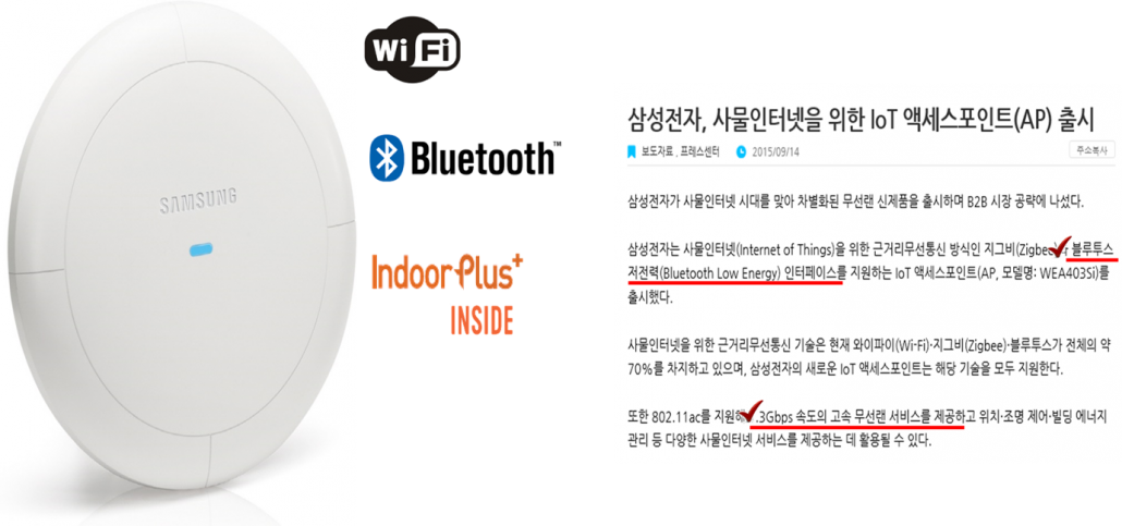 피플앤드테크놀러지 삼성 IoT AP 피플앤드테크놀러지 삼성 IoT AP