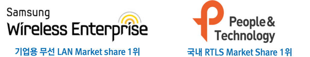 피플앤드테크놀러지 삼성 Wi-Fi RTLS 피플앤드테크놀러지 삼성 Wi-Fi RTLS