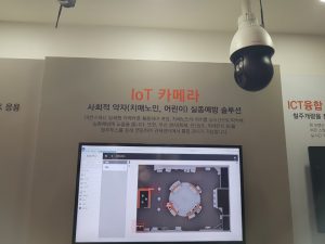 IoT CCTV IoT CCTV