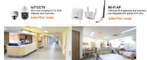 피플앤드테크놀러지 IndoorPlus USB 타입 RTLS BLE 스케너 게이트웨이 IOT CCTV CISCO AP