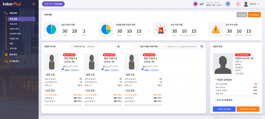 작업 기반-위젯 기반